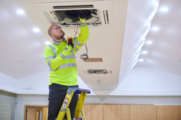 Best Affordable HVAC Services  in Blossom, TX